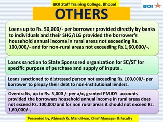 Loans up to Rs. 50,000/- per borrower provided directly by banks
to individuals and their SHG/JLG provided the borrower’s
household annual income in rural areas not exceeding Rs.
100,000/- and for non-rural areas not exceeding Rs.1,60,000/-.
Loans sanction to State Sponsored organization for SC/ST for
specific purpose of purchase and supply of inputs .
Loans sanctioned to distressed person not exceeding Rs. 100,000/- per
borrower to prepay their debt to non-institutional lenders.
Overdrafts, up to Rs. 5,000 /- per a/c, granted PMJDY accounts
provided the borrowers household annual income in rural areas does
not exceed Rs. 100,000 and for non rural areas it should not exceed Rs.
1,60,000/-.
OTHERS
 