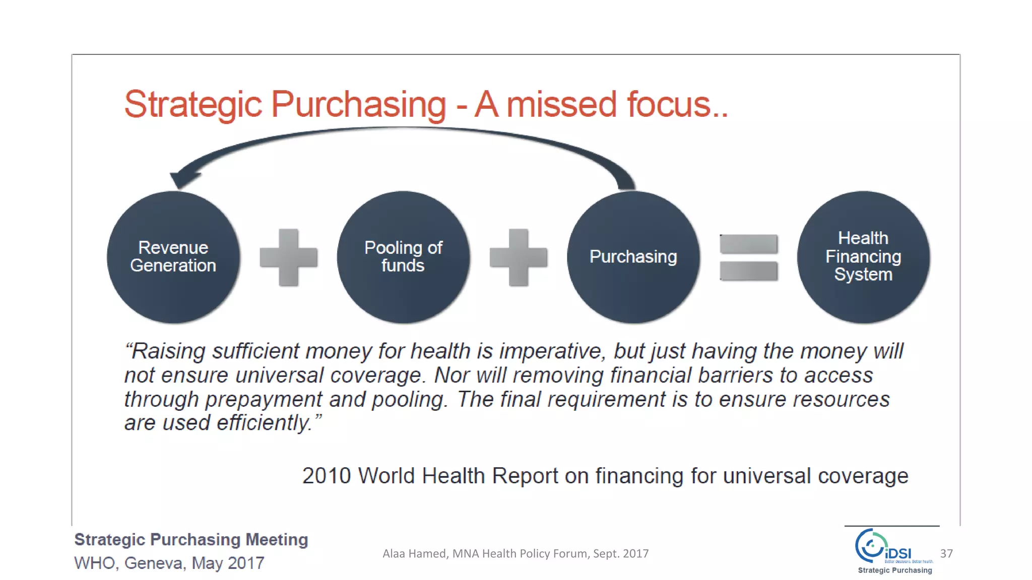 37Alaa Hamed, MNA Health Policy Forum, Sept. 2017
 