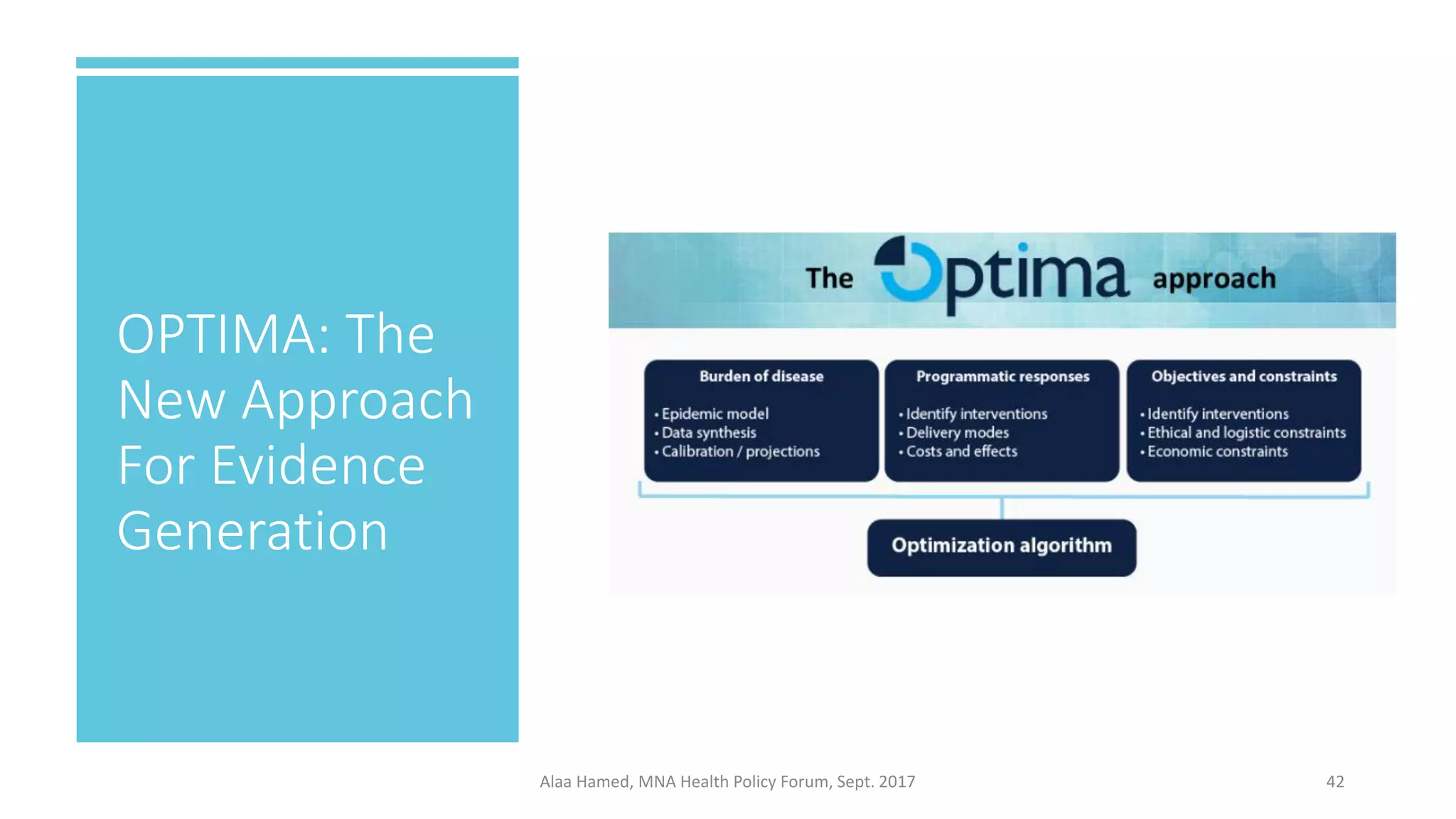 OPTIMA: The
New Approach
For Evidence
Generation
42Alaa Hamed, MNA Health Policy Forum, Sept. 2017
 