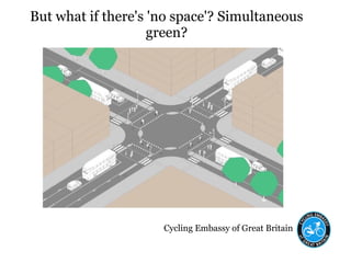 Cycling Embassy of Great Britain
But what if there's 'no space'? Simultaneous
green?
 