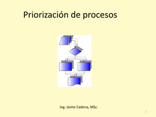 Priorización de procesos




         Ing. Jaime Cadena, MSc.
                                   1
 