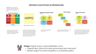 MÉTODOS CUALITATIVOS DE PRIORIZACIÓN
HiPPO
Delegar: Asignar tareas o responsabilidades a otros.
Pregunta clave: ¿Quién es la mejor persona para hacer esta tarea?
Ejemplo: Asignar la creación de gráficos a un diseñador gráfico.
Highest Paid Person's Opinion
Encourage a culture of data-​
driven decision-​
making and
ensure diverse input from all team levels in discussions
and evaluations. Use dashboards to make it transparent
to everyone and, if you cannot avoid it, I suggest you label
those requests and assign explicit policies to manage
them (e.g. use a specific swimlane in your kanban board).
This is how you can show the impact of these requests on
the rest of your work, so you can stop working on the
urgent and work on the important instead. This is, by the
way, the foundation of Eisenhower's matrix.
Prioritization is the process of determining the
sequence in which tasks should be tackled based on
their significance, urgency, or other relevant criteria. This
ensures the most vital tasks are addressed first,
optimizing resource allocation, especially when they are
limited.
El triaje es un método de selección y clasificación de
pacientes empleado en la enfermería y en la
medicina de emergencias y desastres. Evalúa las
prioridades de atención, privilegiando la posibilidad
de supervivencia, de acuerdo con las necesidades
terapéuticas y los recursos disponibles.
Eisenhower Matrix is all about quick visuals and
easy choices. But unfortunately, life is more
complicated than that.
As a facilitator, it simplifies the process to ask “If it comes to a
point where you can’t develop these two features
simultaneously, which one do you prefer MORE?”
For instance, defining "low effort" as taking a few days and "high
effort" as spanning several months is sufficient. Similarly, for impact,
a "low" could equate to minor monetary gains, while "high" might
mean a lot of money. For such broad estimations to be effective,
managers must comprehensively grasp both the technical
challenges and business opportunities at play. This is why it’s so
important to assign the values together with the team.
 