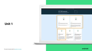 This work is licensed under the Apache 2.0 License
Unit 1
 