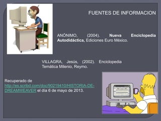 FUENTES DE INFORMACION
Recuperado de
http://es.scribd.com/doc/90219410/HISTORIA-DE-
DREAMWEAVER el día 6 de mayo de 2013.
ANÓNIMO, (2004). Nueva Enciclopedia
Autodidáctica, Ediciones Euro México.
VILLAGRA, Jesús, (2002). Enciclopedia
Temática Milenio, Reymo.
 