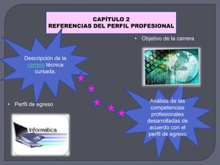 CAPÍTULO 2
REFERENCIAS DEL PERFIL PROFESIONAL
Análisis de las
competencias
profesionales
desarrolladas de
acuerdo con el
perfil de egreso
Descripción de la
carrera técnica
cursada.
• Objetivo de la carrera
• Perfil de egreso
 