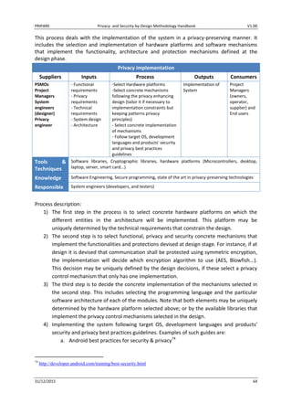 PRIPARE Privacy- and Security-by-Design Methodology Handbook V1.00
31/12/2015 64
This process deals with the implementation of the system in a privacy-preserving manner. It
includes the selection and implementation of hardware platforms and software mechanisms
that implement the functionality, architecture and protection mechanisms defined at the
design phase.
Privacy implementation
Suppliers Inputs Process Outputs Consumers
PSMOs
Project
Managers
System
engineers
(designer)
Privacy
engineer
- Functional
requirements
- Privacy
requirements
- Technical
requirements
- System design
- Architecture
-Select Hardware platforms
-Select concrete mechanisms
following the privacy enhancing
design (tailor it if necessary to
implementation constraints but
keeping patterns privacy
principles)
- Select concrete implementation
of mechanisms
- Follow target OS, development
languages and products' security
and privacy best practices
guidelines
Implementation of
System
Project
Managers
(owners,
operator,
supplier) and
End users
Tools &
Techniques
Software libraries, Cryptographic libraries, hardware platforms (Microcontrollers, desktop,
laptop, server, smart card...)
Knowledge Software Engineering, Secure programming, state of the art in privacy-preserving technologies
Responsible System engineers (developers, and testers)
Process description:
1) The first step in the process is to select concrete hardware platforms on which the
different entities in the architecture will be implemented. This platform may be
uniquely determined by the technical requirements that constrain the design.
2) The second step is to select functional, privacy and security concrete mechanisms that
implement the functionalities and protections devised at design stage. For instance, if at
design it is devised that communication shall be protected using symmetric encryption,
the implementation will decide which encryption algorithm to use (AES, Blowfish...).
This decision may be uniquely defined by the design decisions, if these select a privacy
control mechanism that only has one implementation.
3) The third step is to decide the concrete implementation of the mechanisms selected in
the second step. This includes selecting the programming language and the particular
software architecture of each of the modules. Note that both elements may be uniquely
determined by the hardware platform selected above; or by the available libraries that
implement the privacy control mechanisms selected in the design.
4) Implementing the system following target OS, development languages and products'
security and privacy best practices guidelines. Examples of such guides are:
a. Android best practices for security & privacy74
74
http://developer.android.com/training/best-security.html
 