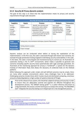PRIPARE Privacy- and Security-by-Design Methodology Handbook V1.00
31/12/2015 69
6.5.3 Security & Privacy dynamic analysis
The goal of this step is to check that the implementation meets its privacy and security
requirements through code execution.
Security & Privacy dynamic analysis
Suppliers Inputs Process Outputs Consumers
Privacy
manager,
Project
manager,
System
developer
System
Implementation
- Identify test scenarios and
exercise the code to detect
vulnerabilities prior to its
exploitation and/or
- Instrument the code to make
monitoring possible during the
exploitation of the code
Test results
(pass/fail) and/or
information about
program execution
(e.g. information
flows)
Privacy
manager,
Project
manager,
System
developer
Tools &
Techniques
Testing tools, instrumentation techniques, dynamic flow analysis
Knowledge Testing, dynamic analysis
Responsible Project manager
Dynamic analysis can be conducted either before or during the exploitation of the
implementation. In the first case, the code is exercised through well-chosen test scenarios, for
example through penetration testing targeted at identifying security vulnerabilities in the code.
In the latter, the code is instrumented and monitored during its normal use. An illustration of
systematic testing is the TL CAT88
environment, which makes it possible to generate test
scenarios (including specific security tests) systematically with code coverage guarantees. An
illustration of the monitoring approach for privacy is TaintDroid89
, a system for the dynamic
tracking of information flows that allows the discovery of undesired leaks on the Android
platform.
While following this approach under simple and well defined scenarios may be simple, there
are many other complex environments where many challenges have to be addressed.
Challenging scenarios include those which involve cloud and distributed computing, enormous
amounts of data (big data) or a high number of systems (Internet of Things).
Prior to the release of any system, this should be subject to privacy and security in order
to ensure they are adequately covered and controls are effective throughout the
development process. The OWASP testing guide90
is a useful reference document to
understand both, the process and the techniques to conduct this testing. The RACOMAT
tool91
integrates the security testing as an integral part of a risk management process.
88
http://trusted-labs.com/security-consulting/tools-training/tl-cat/
89
http://appanalysis.org/
90
https://www.owasp.org/images/5/52/OWASP_Testing_Guide_v4.pdf
91
http://www.rasenproject.eu/the-racomat-tool-2/
 