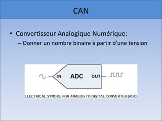 CAN

• Convertisseur Analogique Numérique:
  – Donner un nombre binaire à partir d’une tension
 
