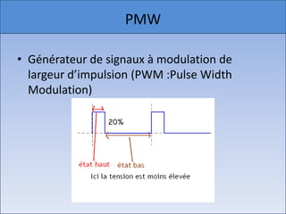 PMW

• Générateur de signaux à modulation de
  largeur d’impulsion (PWM :Pulse Width
  Modulation)
 
