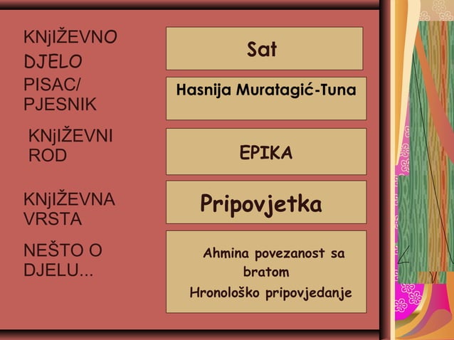 Priprema za maturu bosanski jezik . knjizevni tekstovi 7 | PPT