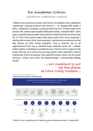 Pripremni dokument za Opću crkvenu sinodu 2021.-2023. | PDF