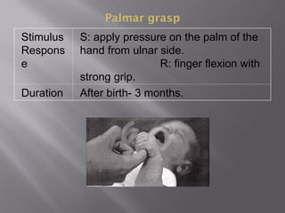 Palmar grasp
Stimulus
Respons
e
S: apply pressure on the palm of the
hand from ulnar side.
R: finger flexion with
strong grip.
Duration After birth- 3 months.
 