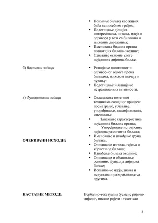 3
 Поимање биљака као живих
бића са посебном грађом;
 Подстицање дјечијих
интересовања, питања, идеја и
одговора у вези са биљкама и
њиховим дијеловима;
 Именовање биљних органа
познатијих биљака околине;
 Схватање основне улоге
појединих дијелова биљке.
б) Васпитни задаци  Развијање позитивног и
одговорног односа према
биљкама, њиховом значају и
чувању;
 Подстицање и развијање
истраживачких активности.
в) Функционални задаци
ОЧЕКИВАНИ ИСХОДИ:
 Овладавање почетним
техникама сазнајног процеса:
посматрање, уочавање,
упоређивање, класификовање,
именовање.
 Запажање карактеристика
појединих биљних органа;
 Упоређивање истоврсних
дијелова различитих биљака;
 Именовање и навођење група
биљака;
 Описивање изгледа, гајења и
користи од биљака;
 Навођење биљака околине;
 Описивање и објашњење
основних функција дијелова
биљке;
 Исказивање идеја, знања и
искустава и размјењивање са
другима.
НАСТАВНЕ МЕТОДЕ: Вербално-текстуална (усмене ријечи-
дијалог, писане ријечи - текст као
 
