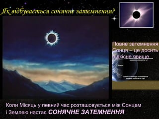 Як відбувається сонячне затемнення? 
Повне затемнення 
Сонця – це досить 
рідкісне явище 
Коли Місяць у певний час розташовується між Сонцем 
і Землею настає СОНЯЧНЕ ЗАТЕМНЕННЯ 
 