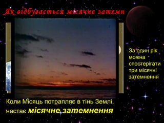 Як відбувається місячне затемнення? 
Коли Місяць потрапляє в тінь Землі, 
настає місячне затемнення 
За один рік 
можна 
спостерігати 
три місячні 
затемнення 
 