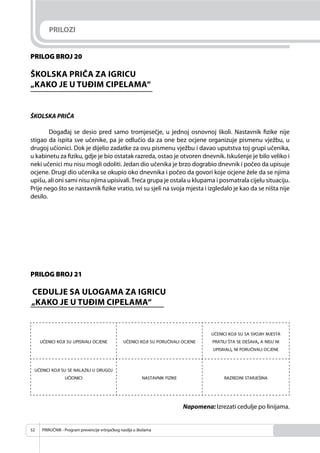 PRIRUČNIK - Program prevencije vršnjačkog nasilja u školama52
PRILOG BROJ 20
ŠKOLSKA PRIČA ZA IGRICU
„KAKO JE U TUĐIM CIPELAMA“
ŠKOLSKA PRIČA
Događaj se desio pred samo tromjesečje, u jednoj osnovnoj školi. Nastavnik ﬁzike nije
stigao da ispita sve učenike, pa je odlučio da za one bez ocjene organizuje pismenu vježbu, u
drugoj učionici. Dok je dijelio zadatke za ovu pismenu vježbu i davao uputstva toj grupi učenika,
u kabinetu za ﬁziku, gdje je bio ostatak razreda, ostao je otvoren dnevnik. Iskušenje je bilo veliko i
neki učenici mu nisu mogli odoliti. Jedan dio učenika je brzo dograbio dnevnik i počeo da upisuje
ocjene. Drugi dio učenika se okupio oko dnevnika i počeo da govori koje ocjene žele da se njima
upišu, ali oni sami nisu njima upisivali.Treća grupa je ostala u klupama i posmatrala cijelu situaciju.
Prije nego što se nastavnik ﬁzike vratio, svi su sjeli na svoja mjesta i izgledalo je kao da se ništa nije
desilo.
PRILOG BROJ 21
CEDULJE SA ULOGAMA ZA IGRICU
„KAKO JE U TUĐIM CIPELAMA“
UČENICI KOJI SU UPISIVALI OCJENE UČENICI KOJI SU PORUČIVALI OCJENE
UČENICI KOJI SU SA SVOJIH MJESTA
PRATILI ŠTA SE DEŠAVA, A NISU NI
UPISIVALI, NI PORUČIVALI OCJENE
UČENICI KOJI SU SE NALAZILI U DRUGOJ
UČIONICI NASTAVNIK FIZIKE RAZREDNI STARJEŠINA
Napomena: Izrezati cedulje po linijama.
PRILOZI
 