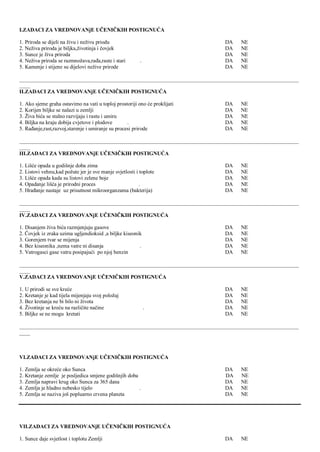 I.ZADACI ZA VREDNOVANјE UĈENIĈKIH POSTIGNUĆA
1. Priroda se dijeli na ţivu i neţivu priodu DA NE
2. Neţiva priroda je biljka,ţivotinja i ĉovjek DA NE
3. Sunce je ţiva priroda DA NE
4. Neţiva priroda se razmnoţava,raĊa,raste i stari . DA NE
5. Kamenje i stijene su dijelovi neţive prirode DA NE
________________________________________________________________________________________________________
____
II.ZADACI ZA VREDNOVANјE UĈENIĈKIH POSTIGNUĆA
1. Ako sjeme graha ostavimo na vati u toploj prostoriji ono će proklijati DA NE
2. Korijen biljke se nalazi u zemlji DA NE
3. Ţiva bića se stalno razvijaju i rastu i umiru DA NE
4. Biljka na kraju dobija cvjetove i plodove . DA NE
5. RaĊanje,rast,razvoj,starenje i umiranje su procesi prirode DA NE
________________________________________________________________________________________________________
____
III.ZADACI ZA VREDNOVANјE UĈENIĈKIH POSTIGNUĆA
1. Lišće opada u godišnje doba zima DA NE
2. Listovi vehnu,kad poţute jer je sve manje svjetlosti i toplote DA NE
3. Lišće opada kada su listovi zelene boje DA NE
4. Opadanje lišća je prirodni proces . DA NE
5. HraĊanje nastaje uz prisutnost mikroorganzama (bakterija) DA NE
________________________________________________________________________________________________________
____
IV.ZADACI ZA VREDNOVANјE UĈENIĈKIH POSTIGNUĆA
1. Disanjem ţiva bića razmjenjuju gasove DA NE
2. Ĉovjek iz zraka uzima ugljendioksid ,a biljke kiseonik DA NE
3. Gorenjem tvar se mijenja DA NE
4. Bez kiseonika ,nema vatre ni disanja . DA NE
5. Vatrogasci gase vatru posipajući po njoj benzin DA NE
________________________________________________________________________________________________________
____
V.ZADACI ZA VREDNOVANјE UĈENIĈKIH POSTIGNUĆA
1. U prirodi se sve kreće DA NE
2. Kretanje je kad tijela mijenjaju svoj poloţaj DA NE
3. Bez kretanja ne bi bilo ni ţivota DA NE
4. Ţivotinje se kreću na razliĉite naĉine . DA NE
5. Biljke se ne mogu kretati DA NE
________________________________________________________________________________________________________
____
VI.ZADACI ZA VREDNOVANјE UĈENIĈKIH POSTIGNUĆA
1. Zemlja se okreće oko Sunca DA NE
2. Kretanje zemlje je posljedica smjene godišnjih doba DA NE
3. Zemlja napravi krug oko Sunca za 365 dana DA NE
4. Zemlja je hladno nebesko tijelo . DA NE
5. Zemlja se naziva još popluarno crvena planeta DA NE
VII.ZADACI ZA VREDNOVANјE UĈENIĈKIH POSTIGNUĆA
1. Sunce daje svjetlost i toplotu Zemlji DA NE
 
