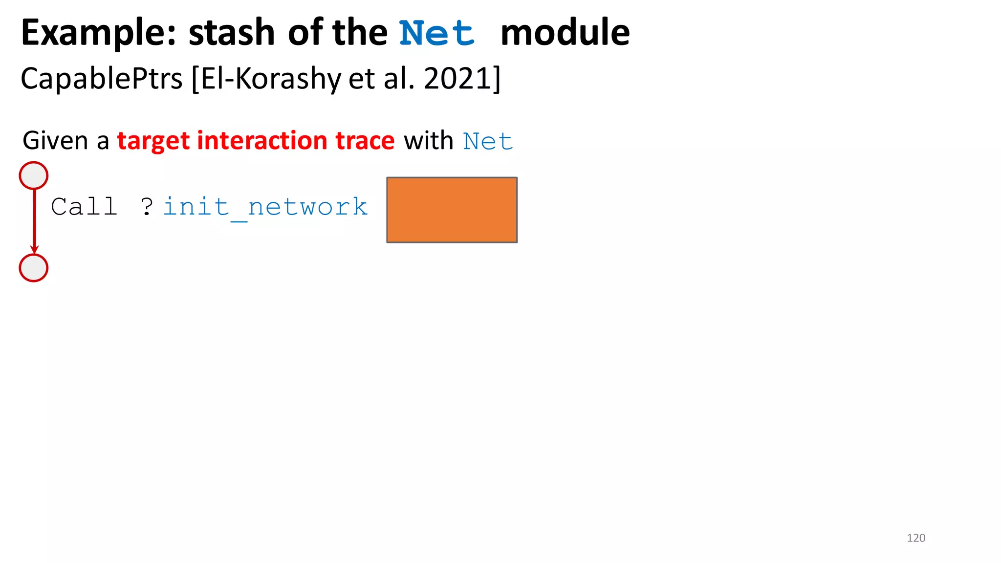 120
Given a target interaction trace with Net
Call ? init_network
Example: stash of the Net module
CapablePtrs [El-Korashy et al. 2021]
 
