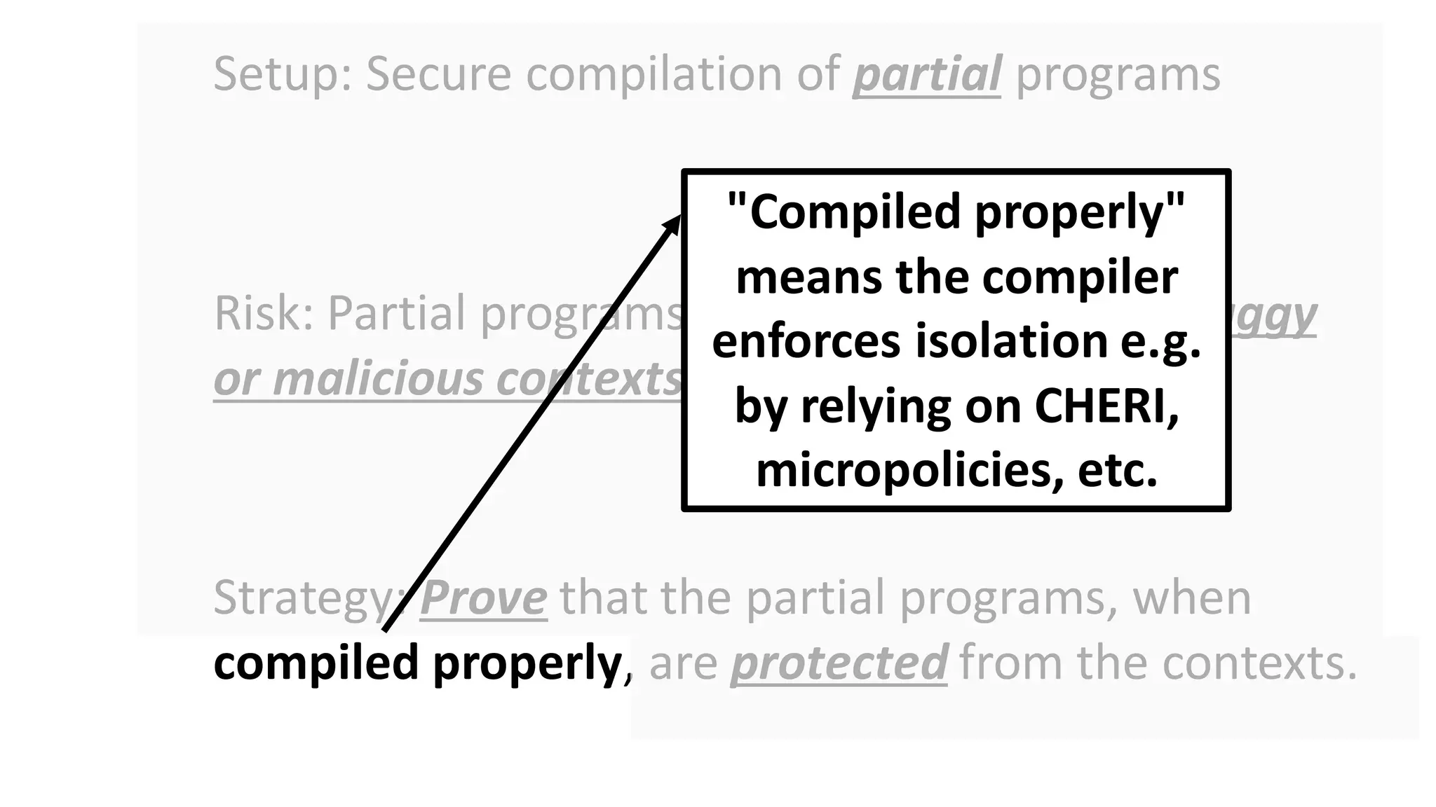 Setup: Secure compilation of partial programs
Risk: Partial programs may be linked against buggy
or malicious contexts.
Strategy: Prove that the partial programs, when
compiled properly, are protected from the contexts.
"Compiled properly"
means the compiler
enforces isolation e.g.
by relying on CHERI,
micropolicies, etc.
 