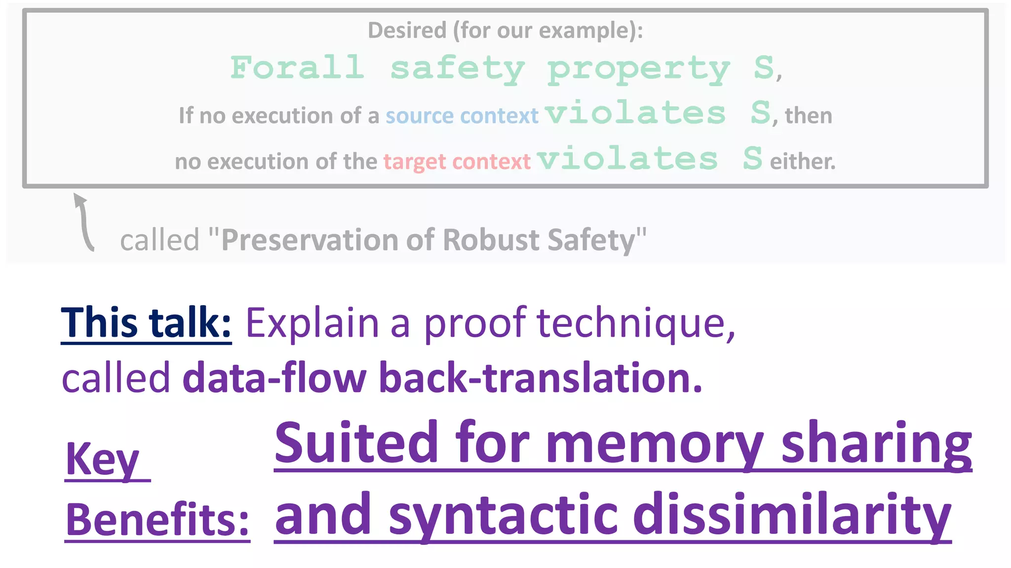 called "Preservation of Robust Safety"
This talk: Explain a proof technique,
called data-flow back-translation.
Desired (for our example):
Forall safety property S,
If no execution of a source context violates S, then
no execution of the target context violates Seither.
Key
Benefits:
Suited for memory sharing
and syntactic dissimilarity
 
