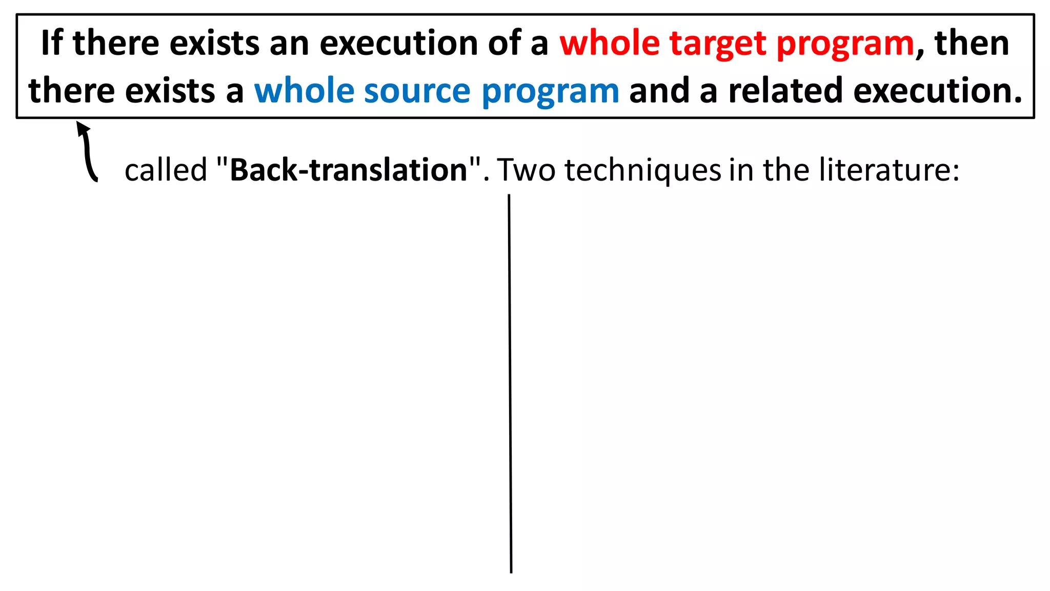called "Back-translation". Two techniques in the literature:
If there exists an execution of a whole target program, then
there exists a whole source program and a related execution.
 
