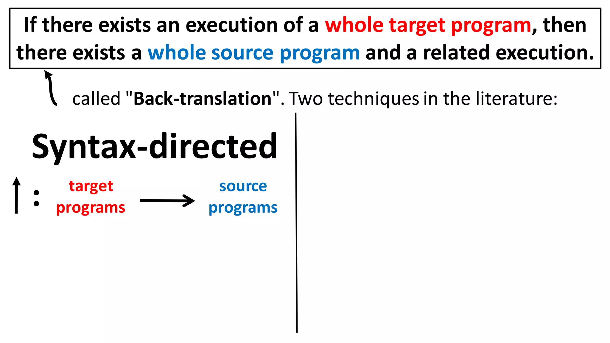 called "Back-translation". Two techniques in the literature:
Syntax-directed
target
programs
: source
programs
If there exists an execution of a whole target program, then
there exists a whole source program and a related execution.
 
