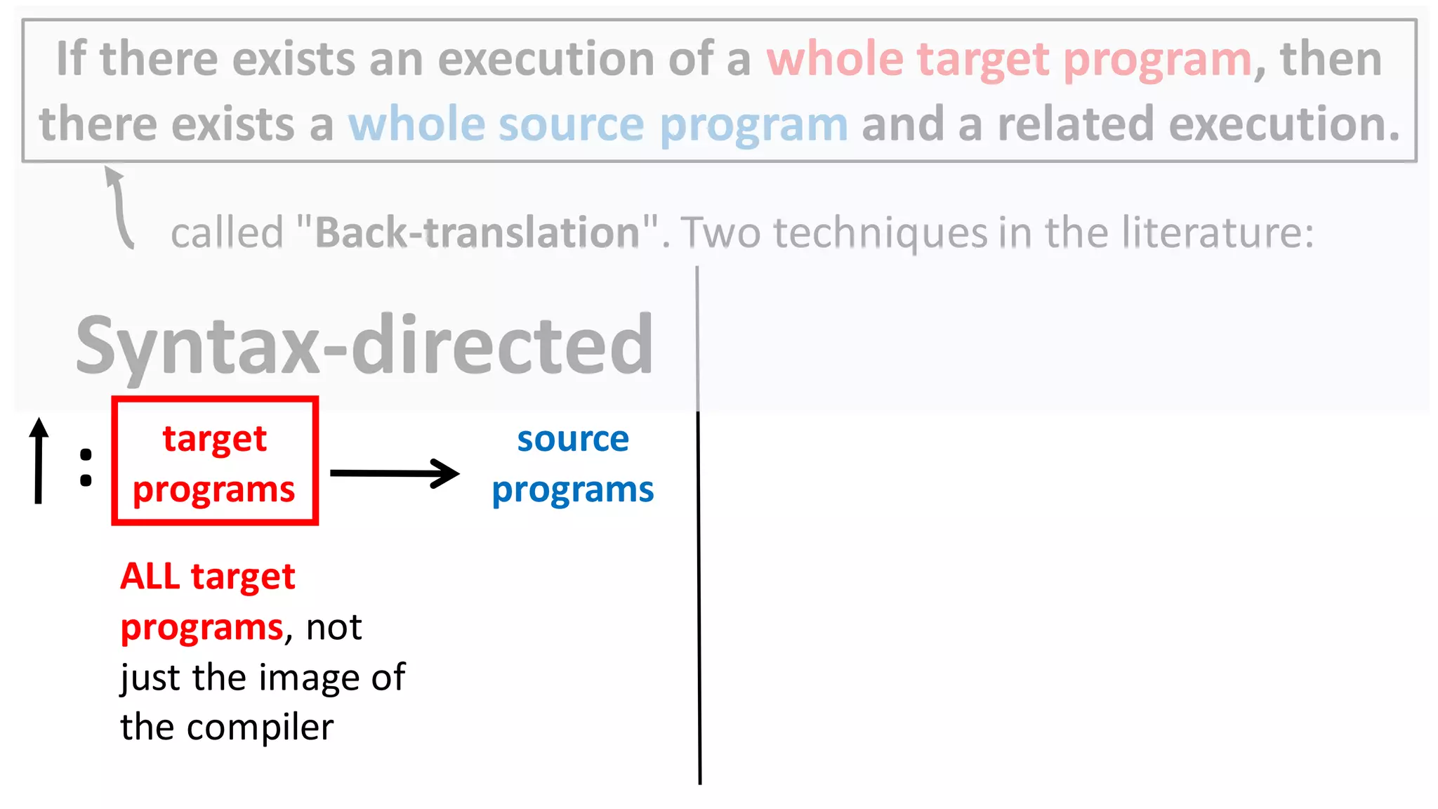 If there exists an execution of a whole target program, then
there exists a whole source program and a related execution.
called "Back-translation". Two techniques in the literature:
Syntax-directed
target
programs
: source
programs
ALL target
programs, not
just the image of
the compiler
 