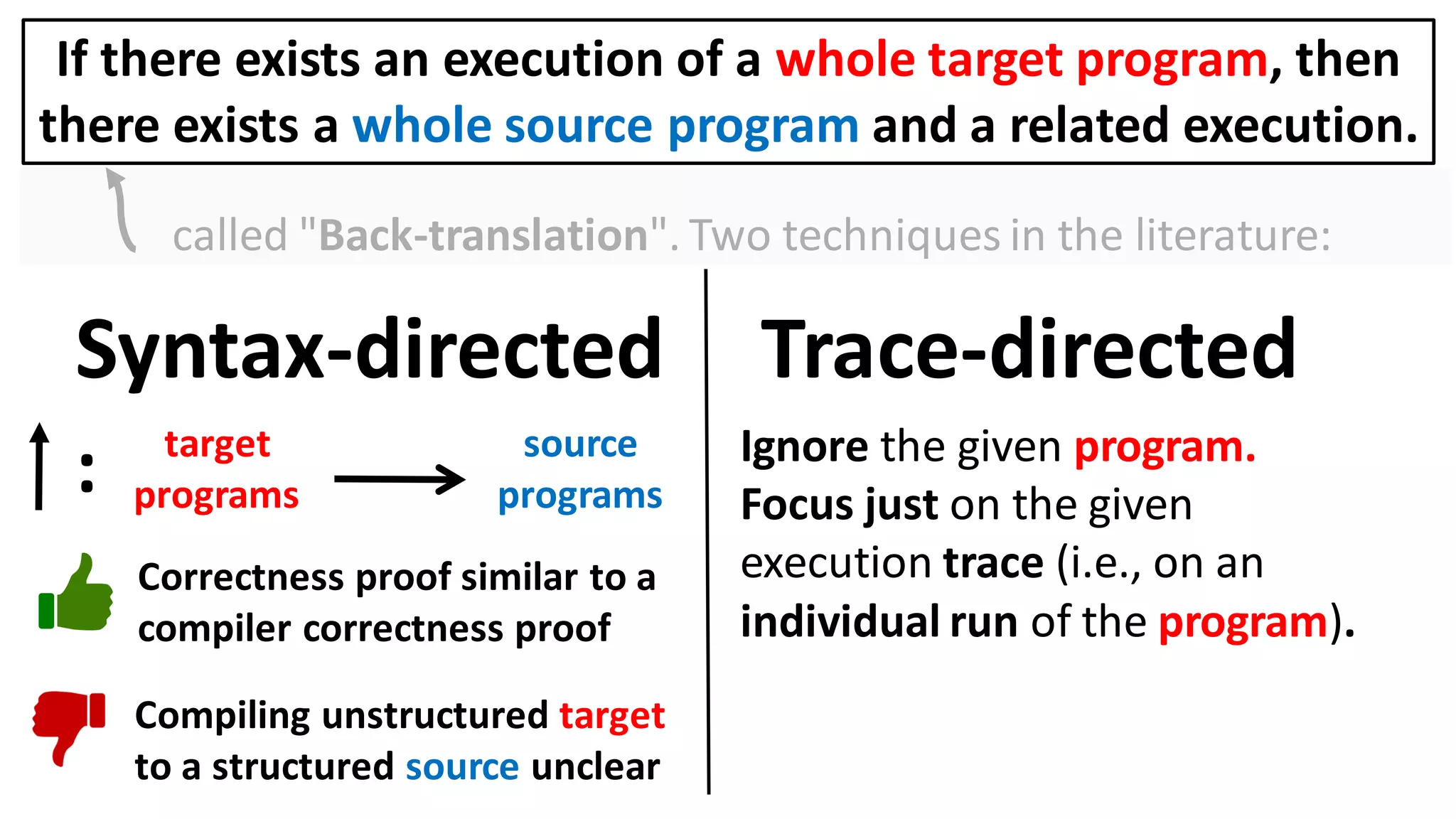 called "Back-translation". Two techniques in the literature:
Syntax-directed
target
programs
: source
programs
Trace-directed
Ignore the given program.
Focus just on the given
execution trace (i.e., on an
individual run of the program).
Correctness proof similar to a
compiler correctness proof
Compiling unstructured target
to a structured source unclear
If there exists an execution of a whole target program, then
there exists a whole source program and a related execution.
 