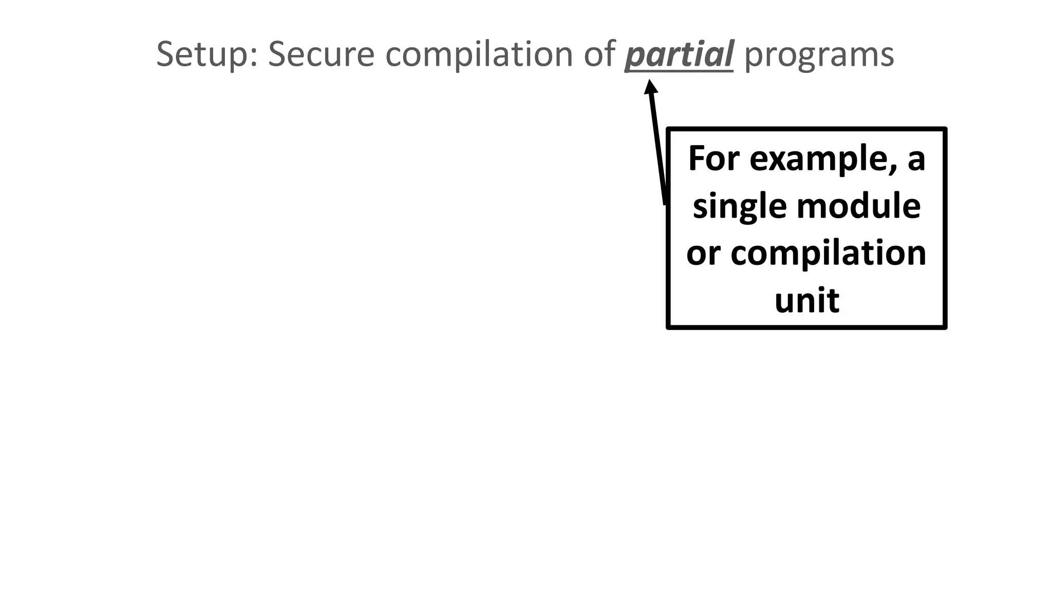 Setup: Secure compilation of partial programs
For example, a
single module
or compilation
unit
 