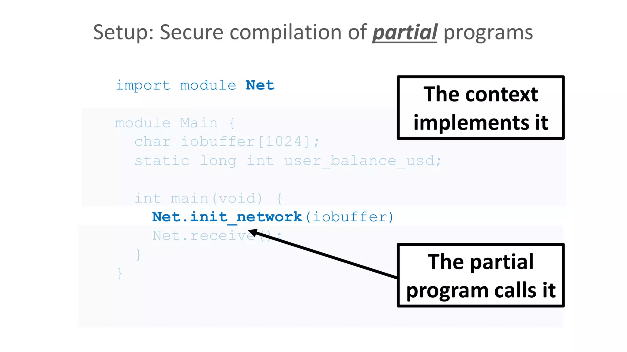 Setup: Secure compilation of partial programs
import module Net
module Main {
char iobuffer[1024];
static long int user_balance_usd;
int main(void) {
Net.init_network(iobuffer)
Net.receive();
}
}
The context
implements it
The partial
program calls it
 