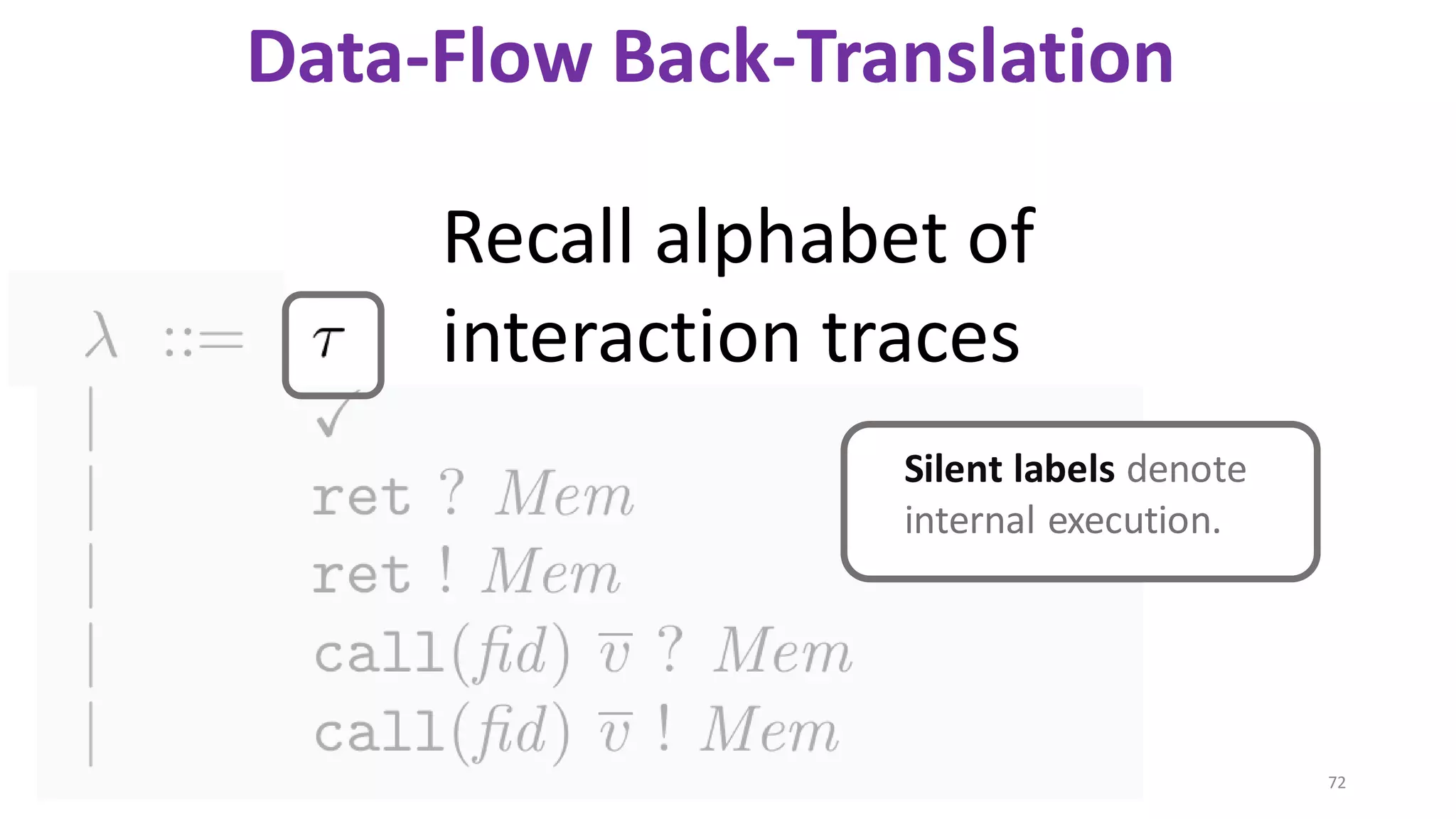 72
Data-Flow Back-Translation
Silent labels denote
internal execution.
Recall alphabet of
interaction traces
 