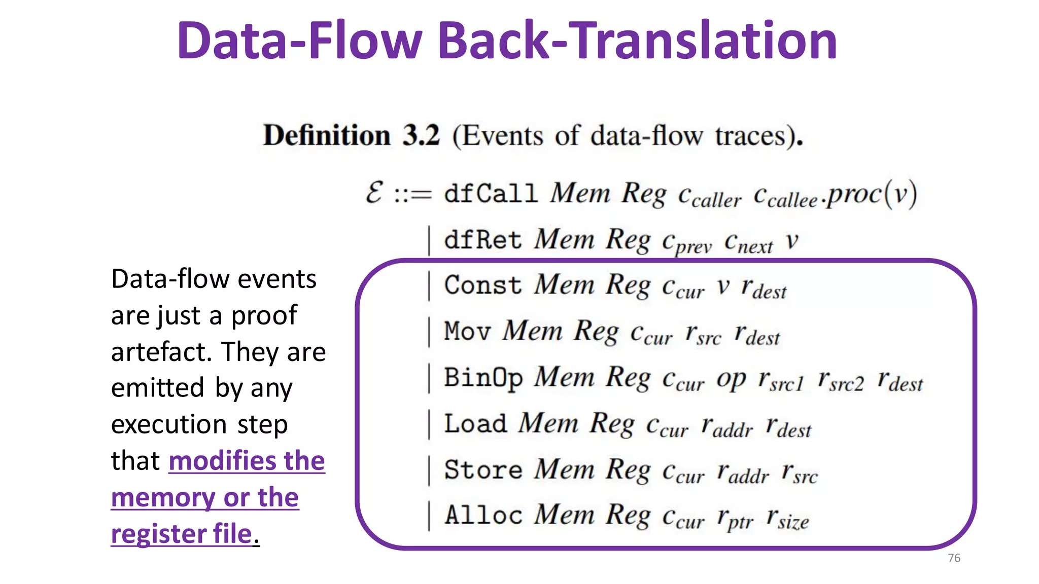 76
Data-Flow Back-Translation
Data-flow events
are just a proof
artefact. They are
emitted by any
execution step
that modifies the
memory or the
register file.
 