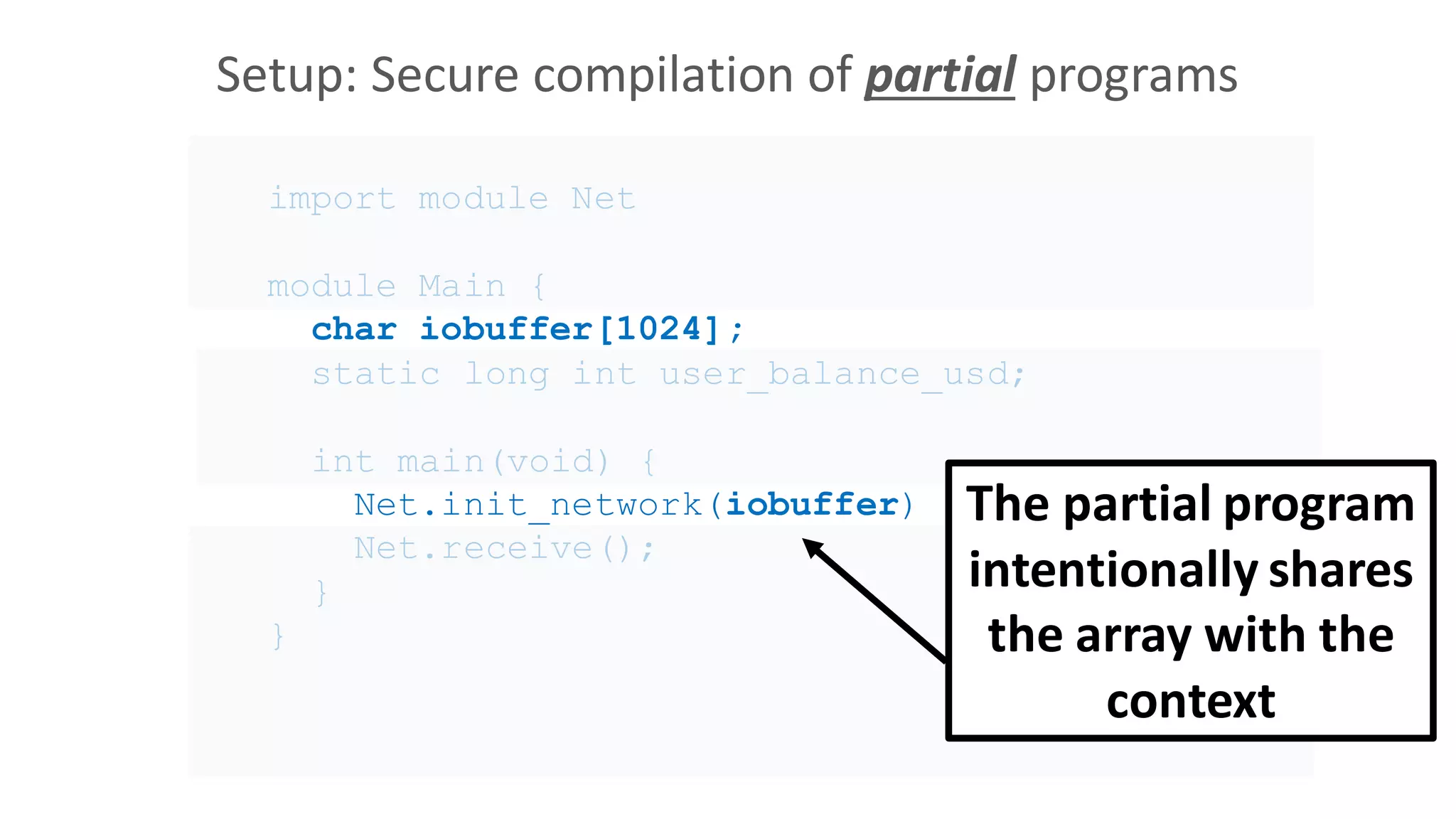 Setup: Secure compilation of partial programs
import module Net
module Main {
char iobuffer[1024];
static long int user_balance_usd;
int main(void) {
Net.init_network(iobuffer)
Net.receive();
}
}
The partial program
intentionally shares
the array with the
context
 
