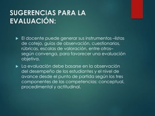SUGERENCIAS PARA LA
EVALUACIÓN:
 El docente puede generar sus instrumentos –listas
de cotejo, guías de observación, cuestionarios,
rúbricas, escalas de valoración, entre otros–
según convenga, para favorecer una evaluación
objetiva.
 La evaluación debe basarse en la observación
del desempeño de los estudiantes y el nivel de
avance desde el punto de partida según los tres
componentes de las competencias: conceptual,
procedimental y actitudinal.
 