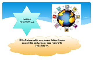 EXISTEN
DESVENTAJAS
Dificulta transmitir y conservar determinados
contenidos actitudinales para mejorar la
socialización.