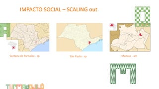 IMPACTO SOCIAL – SCALING out
Santana de Parnaíba - sp São Paulo - sp Manaus - am
 