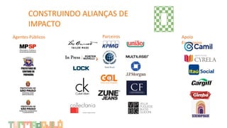 Agentes Públicos Parceiros Apoio
Financeiro
CONSTRUINDO ALIANÇAS DE
IMPACTO
 