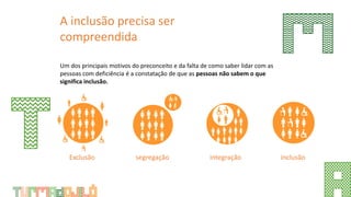 A inclusão precisa ser
compreendida
Um dos principais motivos do preconceito e da falta de como saber lidar com as
pessoas com deficiência é a constatação de que as pessoas não sabem o que
significa inclusão.
Exclusão inclusãointegraçãosegregação
 