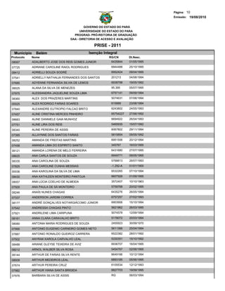 Página: 10
                                                                                     Emissão: 19/08/2010


                                                GOVERNO DO ESTADO DO PARÁ
                                             UNIVERSIDADE DO ESTADO DO PARA
                                         PROGRAD- PRÓ-REITORIA DE GRADUAÇÃO
                                       DAA - DIRETORIA DE ACESSO E AVALIAÇÃO

                                                    PRISE - 2011
  Municipio     Belém                            Isenção Integral
Protocolo   Nome                                            RG/CN       Dt.Nasc.
08067         ADALBERTO JOSE DOS REIS GOMES JUNIOR           6435844    01/05/1995
07725         ADRIANE CAROLINE RAIOL RODRIGUES               6944488    25/10/1995
08412         ADRIELLI SOUZA SODRÉ                           6952424    09/04/1995
07541         ADRIELLY NATHALIA FERNANDES DOS SANTOS         201213     04/08/1994
07685         ADYENNE FERNANDA SILVIA DE LEMOS               6938798    19/05/1992
08025         ALANA DA SILVA DE MENEZES                      95.395     05/07/1995
07975         ALESSANDRA JAQUELINE SOUZA LIMA                6757141    09/09/1994

08360         ALEX DOS PRAZERES MARTINS                      5074631    07/08/1994

00025         ALEX RODRIGO FARIAS SOARES                     615889     23/08/1994
07840         ALEXANDRE EUTROPIO FALCAO BRITO                6243802    24/05/1993
07457         ALINE CRISTINA MERCES PINHEIRO                 65754227   27/06/1992

08683         ALINE DANNIELE GAIA MUNHOZ                     6694922    26/04/1993
07751         ALINE LIRA DOS REIS                            5465935    15/07/1992
08345         ALINE PEREIRA DE ASSIS                         6067802    29/11/1994
07395         ALLAYNNE DOS SANTOS FARIAS                     5815854    09/05/1992
08252         AMANDA DE FREITAS MARTINS                      6951506    20/12/1994
07458         AMANDA LIMA DO ESPIRITO SANTO                  345767     16/03/1995
08121         AMANDA LORENA DE MELO FERREIRA                 6431680    27/07/1995
08625         ANA CARLA SANTOS DE SOUZA                      6949771    09/05/1995
08335         ANA CAROLINA DE SOUZA                          5768813    26/07/1993
07825         ANA CAROLINE CUNHA MESSIAS                     -1.292-A   01/01/1900
00036         ANA KAROLINA DA SILVA DE LIMA                  6532265    07/10/1994
08430         ANA KATHLEEN MONTEIRO PANTOJA                  6607926    01/09/1995
08057         ANA LÚCIA COELHO DE ALMEIDA                    3572407    10/10/1963
07505         ANA PAULA DE SÁ MONTEIRO                       5759768    20/02/1995
08246         ANAÍS NUNES CHAGAS                             6435276    26/05/1994

07337         ANDERSON JARDIM CORREA                         6757257    27/02/1993

08177         ANDRÉ GONÇALVES NOTARGIÁCOMO JÚNIOR            6903906    15/10/1994
07542         ANDRESSA CHAGAS PINTO                          5621962    26/03/1995

07921         ANDRILENE LIMA CARIPUNA                        5074578    12/09/1994

08161         ANNA CLARA CARAVALHO BRITO                     5178072    20/03/1994
08080         ANTONIA MARIA RODRIGUES DE SOUZA               2455923    30/09/1970
07995         ANTONIO EUGENIO CARNEIRO GOMES NETO            5611366    25/04/1994
07887         ANTONIO RONALDO QUEIROZ CARRERA                6522382    28/01/1992
07502         ANYRAK KAROLA CARVALHO LEAL                    5330351    15/10/1992
08488         ARIANE GLEYSE TEIXEIRA DE AVIZ                 6936707    16/04/1995
08212         ARNOL WALBER SILVA ROSA                        5454767    02/06/1995
08144         ARTHUR DE FARIAS SILVA RENTE                   6649166    10/12/1994
08509         ARTHUR MEDEIROS LEAL                           6893185    05/06/1995
07674         ARTHUR PEREIRA CRUZ                            6105534    12/12/1993
07982         ARTHUR VIANA SANTA BRIGIDA                     6827703    19/09/1995
07976         BARBARA SILVA DE ASSIS                         RG         06/03/1994
 