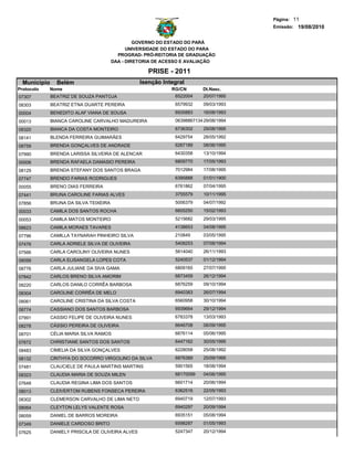 Página: 11
                                                                                       Emissão: 19/08/2010


                                                 GOVERNO DO ESTADO DO PARÁ
                                              UNIVERSIDADE DO ESTADO DO PARA
                                          PROGRAD- PRÓ-REITORIA DE GRADUAÇÃO
                                        DAA - DIRETORIA DE ACESSO E AVALIAÇÃO

                                                      PRISE - 2011
  Municipio     Belém                              Isenção Integral
Protocolo   Nome                                              RG/CN       Dt.Nasc.
07307         BEATRIZ DE SOUZA PANTOJA                         6522004    20/07/1995
08303         BEATRIZ ETNA DUARTE PEREIRA                      6579932    09/03/1993
00004         BENEDITO ALAF VIANA DE SOUSA                     6935883    16/08/1993
00013         BIANCA CAROLINE CARVALHO MADUREIRA               063988671341
                                                                          29/08/1994
08320         BIANCA DA COSTA MONTEIRO                         6736302    29/08/1995

08141         BLENDA FERREIRA GUIMARÃES                        6429754    28/05/1992

08759         BRENDA GONÇALVES DE ANDRADE                      6267189    08/06/1995
07990         BRENDA LARISSA SILVEIRA DE ALENCAR               6430358    13/10/1994

00006         BRENDA RAFAELA DAMASIO PEREIRA                   6809770    17/05/1993
08129         BRENDA STEFANY DOS SANTOS BRAGA                  7012984    17/08/1995

07747         BRENDO FARIAS RODRIGUES                          6395888    01/01/1900
00055         BRENO DIAS FERREIRA                              6761862    07/04/1995
07441         BRUNA CAROLINE FARIAS ALVES                      3755579    10/11/1995
07856         BRUNA DA SILVA TEIXEIRA                          5006379    04/07/1992
00033         CAMILA DOS SANTOS ROCHA                          6605250    15/02/1993
00053         CAMILA MATOS MONTEIRO                            5215682    29/03/1995
08623         CAMILA MORAES TAVARES                            4138653    04/08/1995
07796         CAMILLA TAYNARAH PINHEIRO SILVA                  210849     03/05/1995
07476         CARLA ADRIELE SILVA DE OLIVEIRA                  5408253    07/08/1994
07566         CARLA CAROLINY OLIVEIRA NUNES                    5814040    26/11/1993
08099         CARLA ELISANGELA LOPES COTA                      5240537    01/12/1994
08776         CARLA JULIANE DA SIVA GAMA                       6809165    27/07/1995
07842         CARLOS BRENO SILVA AMORIM                        6873459    26/12/1994

08220         CARLOS DANILO CORRÊA BARBOSA                     6876259    09/10/1994
08304         CAROLINE CORRÊA DE MELO                          6940383    26/07/1994
08061         CAROLINE CRISTINA DA SILVA COSTA                 6560958    30/10/1994
08774         CASSIANO DOS SANTOS BARBOSA                      6939664    29/12/1994

07991         CASSIO FELIPE DE OLIVEIRA NUNES                  6783378    13/03/1993

08278         CÁSSIO PEREIRA DE OLIVEIRA                       6646708    06/09/1995
08701         CÉLIA MARIA SILVA RAMOS                          6876114    05/06/1995
07672         CHRISTIANE SANTOS DOS SANTOS                     6447162    30/05/1995
08483         CIMELIA DA SILVA GONÇALVES                       6228058    25/08/1992
08132         CINTHYA DO SOCORRO VIRGOLINO DA SILVA            6876389    25/09/1995
07481         CLAUCIELE DE PAULA MARTINS MARTINS               5901565    18/08/1994
08323         CLAUDIA MARIA DE SOUZA MILEN                     68170099   04/06/1995
07648         CLAUDIA REGINA LIMA DOS SANTOS                   6601714    20/06/1994
08013         CLEIVERTOM RUBENS FONSECA PEREIRA                6362516    22/05/1993
08302         CLEMERSON CARVALHO DE LIMA NETO                  6940719    12/07/1993
08064         CLEYTON LELYS VALENTE ROSA                       6940297    20/09/1994
08059         DANIEL DE BARROS MOREIRA                         6935151    05/08/1994
07349         DANIELE CARDOSO BRITO                            6598287    01/05/1993
07625         DANIELY PRISCILA DE OLIVEIRA ALVES               5247347    20/12/1994
 