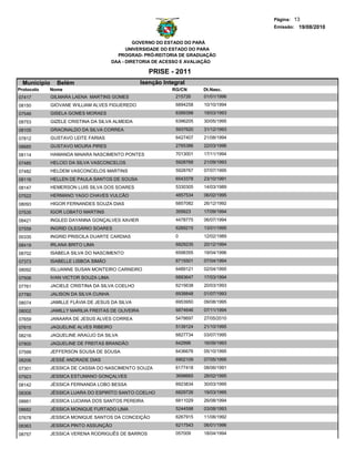 Página: 13
                                                                                       Emissão: 19/08/2010


                                                GOVERNO DO ESTADO DO PARÁ
                                             UNIVERSIDADE DO ESTADO DO PARA
                                         PROGRAD- PRÓ-REITORIA DE GRADUAÇÃO
                                       DAA - DIRETORIA DE ACESSO E AVALIAÇÃO

                                                       PRISE - 2011
  Municipio     Belém                               Isenção Integral
Protocolo   Nome                                               RG/CN      Dt.Nasc.
07417         GILMARA LAENA MARTINS GOMES                       215726    01/01/1996
08150         GIOVANE WILLIAM ALVES FIGUEREDO                   6894258   10/10/1994
07546         GISELA GOMES MORAES                               6399398   19/03/1993
08753         GIZELE CRISTINA DA SILVA ALMEIDA                  6396205   30/05/1995
08105         GRACINALDO DA SILVA CORREA                        5937620   31/12/1993

07812         GUSTAVO LEITE FARIAS                              6427407   21/08/1994

08685         GUSTAVO MOURA PIRES                               2765386   22/03/1996
08114         HAMANDA MAIARA NASCIMENTO PONTES                  7013001   17/11/1994

07485         HELCIO DA SILVA VASCONCELOS                       5928768   21/09/1993
07482         HELDEM VASCONCELOS MARTINS                        5928767   07/07/1995

08116         HELLEN DE PAULA SANTOS DE SOUSA                   6543378   23/10/1991
08147         HEMERSON LUIS SILVA DOS SOARES                    5330305   14/03/1989
07522         HERMANO YAGO CHAVES VULCÃO                        4857534   06/02/1995
08093         HIGOR FERNANDES SOUZA DIAS                        6857082   26/12/1992
07535         IGOR LOBATO MARTINS                               355623    17/09/1994
08421         INGLED DAYANNA GONÇALVES XAVIER                   4478775   06/07/1994
07559         INGRID OLEGÁRIO SOARES                            6269215   13/01/1995
00335         INGRID PRISCILA DUARTE CARDIAS                    0         12/02/1989
08419         IRLANA BRITO LIMA                                 6829235   20/12/1994
08702         ISABELA SILVA DO NASCIMENTO                       6598355   19/04/1996
07373         ISABELLE LISBOA SIMÃO                             6715501   07/04/1994
08092         ISLUANNE SUSAN MONTEIRO CARNEIRO                  6489121   02/04/1995
07506         IVAN VICTOR SOUZA LIMA                            6893647   17/03/1994

07761         JACIELE CRISTINA DA SILVA COELHO                  6215638   20/03/1993
07780         JALISON DA SILVA CUNHA                            6938848   01/07/1993
08074         JAMILLE FLÁVIA DE JESUS DA SILVA                  6953950   09/08/1995
08002         JAMILLY MARILIA FREITAS DE OLIVEIRA               6874646   07/11/1994

07659         JANAARA DE JESUS ALVES CORREA                     5478697   27/05/2010

07615         JAQUELINE ALVES RIBEIRO                           5139124   21/10/1995
08216         JAQUELINE ARAÚJO DA SILVA                         6827734   03/07/1995
07800         JAQUELINE DE FREITAS BRANDÃO                      642996    16/09/1993
07599         JEFFERSON SOUSA DE SOUSA                          6436676   05/10/1995
08206         JESSÉ ANDRADE DIAS                                6902109   07/05/1995
07301         JESSICA DE CASSIA DO NASCIMENTO SOUZA             6177418   08/06/1991
07923         JESSICA ESTUMANO GONÇALVES                        3698665   28/02/1995
08142         JÉSSICA FERNANDA LOBO BESSA                       6923834   30/03/1995
08306         JÉSSICA LUARA DO ESPIRÍTO SANTO COELHO            6829726   19/03/1995
08661         JESSICA LUCIANA DOS SANTOS PEREIRA                6811029   26/08/1994
08682         JÉSSICA MONIQUE FURTADO LIMA                      5244598   03/08/1993
07678         JESSICA MONIQUE SANTOS DA CONCEIÇÃO               6267915   11/08/1992
08363         JESSICA PINTO ASSUNÇÃO                            6217543   06/01/1996
08757         JESSICA VERENA RODRIGUÊS DE BARROS                057009    18/04/1994
 