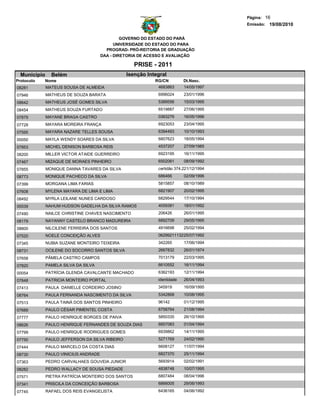 Página: 16
                                                                                        Emissão: 19/08/2010


                                                GOVERNO DO ESTADO DO PARÁ
                                             UNIVERSIDADE DO ESTADO DO PARA
                                         PROGRAD- PRÓ-REITORIA DE GRADUAÇÃO
                                       DAA - DIRETORIA DE ACESSO E AVALIAÇÃO

                                                    PRISE - 2011
  Municipio     Belém                            Isenção Integral
Protocolo   Nome                                            RG/CN         Dt.Nasc.
08281         MATEUS SOUSA DE ALMEIDA                        4683863      14/05/1997
07946         MATHEUS DE SOUZA BARATA                        6996024      23/01/1996
08642         MATHEUS JOSÉ GOMES SILVA                       5389556      15/03/1995
08454         MATHEUS SOUZA FURTADO                          6519887      27/06/1995
07879         MAYANE BRAGA CASTRO                            0363276      16/05/1996

07728         MAYARA MOREIRA FRANÇA                          6923053      23/04/1995

07595         MAYARA NAZARE TELLES SOUSA                     6394493      10/10/1993
00050         MAYLA WENDY SOARES DA SILVA                    6807623      18/05/1994

07853         MICHEL DENISON BARBOSA REIS                    4537207      27/09/1985
08200         MILLER VICTOR ATAIDE GUERREIRO                 6923195      16/11/1995

07467         MIZAQUE DE MORAES PINHEIRO                     6502061      08/09/1992
07855         MONIQUE DANNA TAVARES DA SILVA                 certidão 374.284
                                                                           21/12/1994
08773         MONIQUE PACHECO DA SILVA                       686466       02/09/1996
07399         MORGANA LIMA FARIAS                            5815857      08/10/1989
07608         MYLENA MAYARA DE LIMA E LIMA                   6821907      20/02/1995
08492         MYRLA LEILANE NUNES CARDOSO                    6829544      17/10/1994
00039         NAHUM HUDSON GADELHA DA SILVA RAMOS            4059381      18/01/1992
07490         NAILCE CHRISTINE CHAVES NASCIMENTO             206426       26/01/1995
08179         NAYANNY CASTELO BRANCO MADUREIRA               6892709      29/05/1995
08800         NILCILENE FERREIRA DOS SANTOS                  4916698      25/02/1994
07520         NOELE CONCEIÇÃO ALVES                          062992111325
                                                                        25/07/1992
07345         NUBIA SUZANE MONTEIRO TEIXEIRA                 342265       17/06/1994
08731         OCILENE DO SOCORRO SANTOS SILVA                2667832      26/01/1974

07658         PÂMELA CASTRO CAMPOS                           7013179      22/03/1995
07820         PAMELA SILVA DA SILVA                          6610552      16/11/1994
00054         PATRÍCIA GLENDA CAVALCANTE MACHADO             6362193      12/11/1994
07848         PATRICIA MONTEIRO PORTAL                       identidade   26/04/1993

07413         PAULA DANIELLE CORDEIRO JOSINO                 345919       16/09/1995

08764         PAULA FERNANDA NASCIMENTO DA SILVA             5342868      10/08/1995
07513         PAULA TAINÁ DOS SANTOS PINHEIRO                96142        01/12/1995
07689         PAULO CÉSAR PIMENTEL COSTA                     6758764      21/08/1994
07777         PAULO HENRIQUE BORGES DE PAIVA                 5850335      26/10/1995
08626         PAULO HENRIQUE FERNANDES DE SOUZA DIAS         6857083      01/04/1994
07799         PAULO HENRIQUE RODRIGUES GOMES                 6939862      14/11/1995
07750         PAULO JEFFERSON DA SILVA RIBEIRO               5271769      24/02/1990
07444         PAULO MARCELO DA COSTA DIAS                    6608127      11/07/1994
08730         PAULO VINICIUS ANDRADE                         6827370      25/11/1994
07363         PEDRO CARVALHAES GOUVEIA JUNIOR                5693914      02/02/1991
08282         PEDRO WALLACY DE SOUSA PIEDADE                 4838748      10/07/1995
07571         PIETRA PATRÍCIA MONTEIRO DOS SANTOS            6807484      08/04/1996
07341         PRISCILA DA CONCEIÇÃO BARBOSA                  6866005      29/06/1993
07745         RAFAEL DOS REIS EVANGELISTA                    6436165      04/06/1992
 