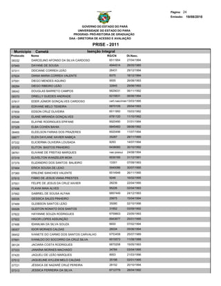 Página: 24
                                                                                        Emissão: 19/08/2010


                                                 GOVERNO DO ESTADO DO PARÁ
                                              UNIVERSIDADE DO ESTADO DO PARA
                                          PROGRAD- PRÓ-REITORIA DE GRADUAÇÃO
                                        DAA - DIRETORIA DE ACESSO E AVALIAÇÃO

                                                     PRISE - 2011
  Municipio     Cametá                            Isenção Integral
Protocolo   Nome                                             RG/CN         Dt.Nasc.
08332         DARCELINO AFONSO DA SILVA CARDOSO               6511954      27/04/1994
07945         DAYANE DE SOUSA                                 4944514      26/05/1985
07311         DEICIANE CORREA LEÃO                            26431        29/12/1994
07624         DIANA MARIA CORREA VALENTE                      8375         18/12/1994
07591         DIEGO MENDES AQUINO                             9555         26/08/1993

08284         DIEGO RIBEIRO LEÃO                              32845        29/06/1993

08042         DOUGLAS BARRETO CAMPOS                          6829031      06/11/1992
08370         DRIELLY GUEDES ANDRADE                          6215831      06/06/1994

07917         EDER JÚNIOR GONÇALVES CARDOSO                   cert.nascimento
                                                                           13/03/1995
08126         EDIVANE MELO TEIXEIRA                           6870109      28/04/1993

07859         EDSON CRUZ OLIVEIRA                             6511950      15/03/1992
07539         ELANE MIRANDA GONÇALVES                         6781120      11/10/1992
00046         ELAYNE RODRIGUES EPIFANE                        6920490      31/01/1994
07328         ELBA COHEN BAHIA                                6845483      08/08/1992
08465         ELEELSON FARIAS DOS PRAZERES                    6920496      11/07/1994
08677         ELEN DAYLANE XAVIER NABIÇA                      35287        28/11/1995
07332         ELICIERMA OLIVEIRA LOUSADA                      8293         14/07/1994
07372         ELITON BASTOS PINHEIRO                          6436060      30/10/1992
08761         ELIVANE DE FREITAS MARQUES                      nao possui   24/08/1994
07319         ELIVELTON WANZELER MOIA                         6530185      31/12/1991
07379         ELIZANDRO DOS SANTOS BALIEIRO                   13301        07/09/1993
07464         ERICK SOUSA DE LEAO                             5940086      30/07/1995
07360         ERILENE SANCHES VALENTE                         6514948      26/11/1995

07915         FÁBIO DE JESUS VIANA PRESTES                    9246         16/02/1995
07551         FELIPE DE JESUS DA CRUZ XAVIER                  28239        22/04/1995
07498         FLAVIA MAIA ALVES                               95226        02/04/1993
07992         GABRIEL DE SOUSA ALFAIA                         6857449      24/12/1993

00035         GESSICA SALES PINHEIRO                          25675        15/04/1994

07469         GLEIBSON SANTOS LEÃO                            35080        02/10/1996
00026         GLEITON NONATO DOS SANTOS                       31852        03/09/1992
07822         HAYANNE SOUZA RODRIGUES                         6759803      23/05/1993
07922         HIGOR LOPES ASSUNÇÃO                            6943677      25/01/1995
07488         IDANILMA DA SILVA SOUZA                         6650         07/02/1994
08307         IGOR MORAES CALDAS                              26034        05/06/1994
08452         IVANETE DO CARMO DOS SANTOS CARVALHO            6753458      25/07/1989
07691         IVANILDO DO SOCORRO DA CRUZ SILVA               6515573      11/08/1988
08124         JACIARA COSTA RODRIGUES                         6870208      15/05/1993
07333         JANAÍNA MORAES MACHADO                          34784        03/04/1995
07420         JAQUELI DE LEÃO MARQUES                         8953         21/03/1996
07512         JAQUELINE AYLLEM MELO CALDAS                    35198        02/01/1995
07721         JÉSSICA DE NAZARÉ CRUZ PEREIRA                  28152        20/10/1994
07313         JESSICA FERREIRA DA SILVA                       6712779      28/04/1992
 