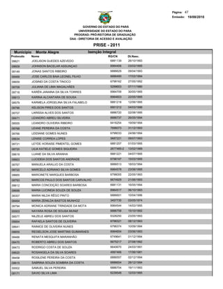 Página: 47
                                                                                      Emissão: 19/08/2010


                                                GOVERNO DO ESTADO DO PARÁ
                                             UNIVERSIDADE DO ESTADO DO PARA
                                         PROGRAD- PRÓ-REITORIA DE GRADUAÇÃO
                                       DAA - DIRETORIA DE ACESSO E AVALIAÇÃO

                                                    PRISE - 2011
  Municipio     Monte Alegre                     Isenção Integral
Protocolo   Nome                                            RG/CN        Dt.Nasc.
08621         JOELISON GUEDES AZEVEDO                        6881139     26/10/1993
08609         JOHNSON BACELAR ASSUNÇAO                       6964406     03/03/1995
08149         JONAS SANTOS RIBEIRO                           6886629     09/04/1993
08469         JOSE CARLOS BAIA LEONEL FILHO                  6886490     17/03/1994
08659         JOSINEI DA COSTA TINOCO                        6798162     27/05/1992

08709         JULIANA DE LIMA MAGALHÃES                      5299653     07/11/1980

08718         KARÉN JANAINA DA SILVA TORRES                  6964709     30/05/1995
08613         KARINA ALCANTARA DE SOUSA                      6964603     22/05/1995

08579         KARMELA JORGELINA SILVA FALABELO               6881218     12/06/1995
08796         KELISON PIRES DOS SANTOS                       6901212     04/03/1996

08707         LARISSA ALVES DOS SANTOS                       6886720     02/08/1995
08471         LEANDRO ABREU SILVEIRA                         6886737     26/05/1994
08555         LEANDRO OLIVEIRA RIBEIRO                       6416254     19/09/1994
08768         LEANE PEREIRA DA COSTA                         7696073     31/12/1993
08766         LEIDIANE GOMES NUNES                           6798033     24/06/1994
08634         LENISE CORREA LOPES                            5687221     09/07/1993
08721         LEYDE HORAISE PIMENTEL GOMES                   6881207     01/03/1995
08720         LILIA KATIELE GOMES SIQUEIRA                   2677485-2   13/02/1989
08619         LUANE DA SILVA ARANHA                          6881221     04/07/1995
08663         LUCIDEIA DOS SANTOS ANDRADE                    6798197     15/03/1995
08767         MANUELA ARAUJO DA COSTA                        6886513     18/03/1994
08722         MARCELO ADRIANO SILVA GOMES                    6964578     23/06/1995
08665         MARCINETE MARQUES BARBOSA                      6798055     22/05/1993

08793         MARCOS PAULO DOS SANTOS CARVALHO               6674929     21/06/1993
08612         MARIA CONCEIÇÃO SOARES BARBOSA                 6881131     16/05/1994
08699         MARIA LUCINEIA SOUZA DE SOUZA                  6964517     06/10/1993
08357         MARIA NILDA RÊGO PINTO                         6886601     10/04/1996

08464         MARIA ZENILDA BASTOS MUNHOZ                    3457735     03/05/1974

08794         MONICA ADRIANE TRINDADE DA MOTA                6964544     14/03/1995
00003         NAYARA ROSA DE SOUSA MUNIZ                     6886758     15/10/1992
08577         NILZELE ABREU DOS SANTOS                       6328250     23/05/1993
08664         RAFAELA SANTOS DE OLIVEIRA                     6798321     08/12/1993
08641         RAINICE DE OLIVEIRA NUNES                      6798374     10/09/1994
08655         REGIELSON JOSE MARTINS GUIMARAES               6964654     03/06/1993
08466         RENATA MESQUITA MARANHÃO                       6749641     01/12/1994
08470         ROBERTO ABREU DOS SANTOS                       6675217     27/08/1992
08473         RODRIGO COSTA DE SOUZA                         6640670     24/03/1991
08620         ROSANGELA DA SILVA SOARES                      4997466     17/06/1981
08458         ROSILENE PEREIRA DA COSTA                      6886557     02/12/1994
08615         SABRINA SOUZA SOMBRA DA COSTA                  6886654     28/12/1994
00002         SAMUEL SILVA PEREIRA                           6886704     19/11/1993
08171         SAVIO SILVA LIMA                               6239548     12/03/1995
 