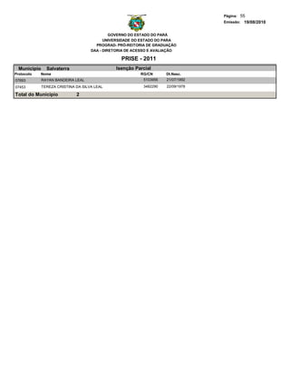 Página: 55
                                                                                  Emissão: 19/08/2010


                                              GOVERNO DO ESTADO DO PARÁ
                                           UNIVERSIDADE DO ESTADO DO PARA
                                       PROGRAD- PRÓ-REITORIA DE GRADUAÇÃO
                                     DAA - DIRETORIA DE ACESSO E AVALIAÇÃO

                                                  PRISE - 2011
  Municipio     Salvaterra                     Isenção Parcial
Protocolo   Nome                                          RG/CN      Dt.Nasc.
07693         RAYAN BANDEIRA LEAL                          5103956   21/07/1992
07453         TEREZA CRISTINA DA SILVA LEAL                3482290   22/09/1978

Total do Município            2
 