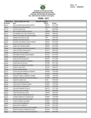Página: 60
                                                                                      Emissão: 19/08/2010


                                                  GOVERNO DO ESTADO DO PARÁ
                                               UNIVERSIDADE DO ESTADO DO PARA
                                           PROGRAD- PRÓ-REITORIA DE GRADUAÇÃO
                                         DAA - DIRETORIA DE ACESSO E AVALIAÇÃO

                                                      PRISE - 2011
  Municipio     Santa Isabel do Pará               Isenção Integral
Protocolo   Nome                                              RG/CN      Dt.Nasc.
08474         ÁDILA NILMARA MAGALHÃES BONFIM                   6964375   20/12/1995
08314         ADRIANA DE SOUSA SANTOS                          6892225   01/10/1994
07715         ALEX DE ASSIS SILVA                              7126      29/09/1995
08660         ANA CLAUDIA ALMEIDA DA SILVA                     3938559   06/03/1978
08174         ANA GABRIELA DA CRUZ GONÇALVES                   5600630   09/06/1995
07294         ANDRÉ GUILHERME DE SOUSA NAZARÉ                  6598571   01/04/1995
08156         ANDREIA SANTANA DE LIMA                          7588      24/04/1993

07652         ANDREZA FURTADO PIQUET                           6073227   28/08/1988

08507         ANTONIO JEFFERSON LOPES CORREIA                  5462373   29/10/1995
08172         BRUNO DOS SANTOS PONTES                          3802752   11/10/1994
08645         CAMILA DE OLIVEIRA SODRE                         6964207   20/10/1992

07962         CARLA GILMARA MARTINS DAS NEVES                  6574010   18/06/1993
08428         CARLA PATRICIA SOUSA SILVA                       6221911   02/04/1993
07899         DAIANA DA SILVA OLIVEIRA                         6974342   24/10/1993
08760         DARYANNE NAYARA SOUSA RIBEIRO                    6914270   01/01/1900
08398         DAVID DE LIMA SILVA                              6441898   27/03/1995
08536         EDILEA FARO DOS SANTOS                           6964197   01/01/1900
07905         EDUARDO DOS SANTOS TEIXEIRA                      6568169   07/01/1991
08592         ELENA SANTOS DA SILVA                            6914066   29/11/1992
07835         EMANUELLE LAMEIRA DE OLIVEIRA                    6914161   01/02/1994
08190         EUNICE LOPES FARO                                3261947   03/06/1977
08658         FELIPE MOREIRA BESSA                             6154010   09/05/1995
08310         FLÁVIA HELENA FERREIRA CORDEIRO                  5269798   21/04/1985
08269         GELI CORDEIRO CORREA                             6974323   13/04/1995
08678         GERLANE CAMILA CORDEIRO CORRÊA                   6750208   12/04/1994
08534         INGRIDE CAROLINE DOS SANTOS ARAUJO               5977843   16/05/1995

08068         JENNIFER GOMES VAZ                               26349     07/05/1996

08433         JESSICA RAIANE MONTEIRO                          6914054   13/09/1992
08632         JOÃO BATISTA PEREIRA ANDRÉ                       5955222   17/04/1988

08795         JOÃO SHIZUO OHASHI NETO                          6376974   31/05/1995

07852         JOELSON PINHEIRO DA SILVA                        6892176   07/11/1994
08502         JOILMA DA SILVA OLIVEIRA                         4967147   18/08/1985
08415         JONATHAN DIAS DE SOUSA                           5359090   16/09/1992
07993         JOSÉ AUGUSTO RODRIGUES FILHO                     5087111   08/09/1992
08444         JOSIANE KARINE DE OLIVEIRA LIMA                  4448364   11/04/1996
08628         KETLEN CAMILA FREITAS DE LIMA                    6892216   24/07/1995
07346         LUCIELE RIPARDO SALOMÃO                          6749951   12/05/1995
00008         LUNO DE SOUZA PIMENTEL                           5049998   31/05/1995
08791         MAELCI BRITO PIMENTEL                            6441845   26/12/1994
08431         MAIANE DO SOCORRO DA SILVA LAMEIRA               6914113   09/12/1994
08542         MARCOS VINICIUS FERREIRA DA SILVA                6974346   17/11/1994
08654         MARIA CLEYCIANNY DE SOUSA SANTIAGO               6892154   02/04/1994
 