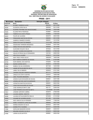 Página: 66
                                                                                       Emissão: 19/08/2010


                                                 GOVERNO DO ESTADO DO PARÁ
                                              UNIVERSIDADE DO ESTADO DO PARA
                                          PROGRAD- PRÓ-REITORIA DE GRADUAÇÃO
                                        DAA - DIRETORIA DE ACESSO E AVALIAÇÃO

                                                     PRISE - 2011
  Municipio     Santarém                          Isenção Integral
Protocolo   Nome                                             RG/CN        Dt.Nasc.
08311         ELCINEY QUEIROZ ALVES                           6842343     26/12/1994
08236         ELESSON LOPES SILVA                             6899590     05/12/1995
08716         ELIZANE STEFÂNIE DOS ANJOS NUNES                6841846     15/03/1995
08325         ELUANE PINTO PEDROSO                            6538987     29/09/1995
00007         FABRICIO DA COSTA PRADO                         6538952     17/08/1994

08253         FELIPE DE OLIVEIRA                              6930379     26/03/1995

08300         FRANCIANE SANTOS DA ROCHA                       6898292     06/12/1996
00018         GABRIELE MAMEDE SOARES                          6898391     10/12/1994

08223         GEISE DOS SANTOS MAMEDE                         CN 34.553   30/04/1991
07983         GESSIVANE FERREIRA MEDEIROS                     6539048     03/07/1994

07827         GISELE ROCHA DOS SANTOS                         6900605     18/12/1995
08317         GLEICIANE SOUZA E SILVA                         4874022     30/12/1994
07797         HAUANA TAVEIRA DOS SANTOS                       6900644     27/08/1995
07832         HELEN PATRICIA SILVA FERNANDES                  4301553     26/06/1983
08705         HÉLIO SILVA AUZIER                              6539010     04/10/1994
08078         IANA TREICY REGO SILVA                          68983651    19/09/1996
08316         IÊZA FABRICIA SAMPAIO DE SOUSA.                 104729      21/03/1996
08183         IGOR AMARAL DOS SANTOS                          6702936     16/01/1996
07792         INGRID KARINE MOITA                             6042910     07/06/1992
07987         ISABELE DA SILVA MOREIRA                        6671538     12/03/1995
07791         JAIANE KETELEN BENTES SILVA                     6576406     28/08/1995
08167         JAMILE SILVA RIBEIRO                            6856629     07/01/1995
00029         JANAINA SUELEM CAMARGO PEREIRA                  6671311     24/09/1993

07428         JANGLE DA COSTA CASTRO                          5787877     16/06/1988
08696         JEIEL FIGUEIRA BRANDÃO                          6717264     26/07/1994
08265         JESSICA ELEN NOGUEIRA DE SOUSA                  6898921     30/07/1996
08334         JESSIKA MAYARA SANTOS MARQUES                   50.817      03/09/1994

08298         JHONATAS SANTOS DA ROCHA                        6898291     06/02/1994

08512         JONATHAN NOGUEIRA DE SOUSA                      6839422     26/09/1995
08781         JOSE HENRIQUE BRITO LIMA                        6601151     22/06/1993
00019         JOSÉ PEREIRA DOS SANTOS NETO                    1351983997 18/10/1994
07621         JOSIANE AZEVEDO CABRAL                          6934678     27/08/1994
07981         JULIANA AMARAL VINHOTE                          6284705     06/10/1995
08288         JULIANA KETELEN BENTES SSILVA                   6576409     21/10/1992
07633         JULIANE DE OLIVEIRA SOUZA                       6671465     02/10/1994
08648         KAIO VINICIUS SILVA PEREIRA                     6594948     17/08/1993
07634         KAMILY WANDRYA LOPES DE OLIVEIRA                6898482     28/07/1995
07618         KARINA ARAGÃO DA SILVA                          6930523     26/07/1994
08467         KARINE PITA TAVARES                             6671517     03/06/1995
07985         KAROLINE BANDEIRA NEVES                         6698057     30/09/1991
07816         KEILIANE ARAGÃO DA SILVA                        6703474     08/09/1992
07866         LAIANA ALVES BATISTA                            6898881     28/09/1994
 