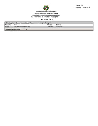 Página: 70
                                                                                 Emissão: 19/08/2010


                                             GOVERNO DO ESTADO DO PARÁ
                                          UNIVERSIDADE DO ESTADO DO PARA
                                      PROGRAD- PRÓ-REITORIA DE GRADUAÇÃO
                                    DAA - DIRETORIA DE ACESSO E AVALIAÇÃO

                                                 PRISE - 2011
  Municipio     Santo Antônio do Tauá         Isenção Integral
Protocolo   Nome                                         RG/CN      Dt.Nasc.
08238         MYLENA ROCHA MORAES                         6878406   10/10/1995

Total do Município          1
 