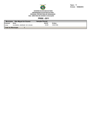 Página: 75
                                                                              Emissão: 19/08/2010


                                          GOVERNO DO ESTADO DO PARÁ
                                       UNIVERSIDADE DO ESTADO DO PARA
                                   PROGRAD- PRÓ-REITORIA DE GRADUAÇÃO
                                 DAA - DIRETORIA DE ACESSO E AVALIAÇÃO

                                              PRISE - 2011
  Municipio     São Miguel do Guamá        Isenção Parcial
Protocolo   Nome                                      RG/CN      Dt.Nasc.
07302         ELIOMARA ANDRADE DE SOUSA                25.961    03/03/1994

Total do Município          1
 