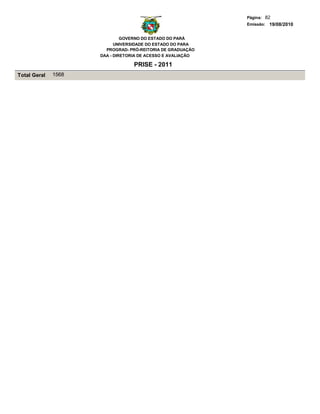 Página: 82
                                                             Emissão: 19/08/2010


                              GOVERNO DO ESTADO DO PARÁ
                           UNIVERSIDADE DO ESTADO DO PARA
                       PROGRAD- PRÓ-REITORIA DE GRADUAÇÃO
                     DAA - DIRETORIA DE ACESSO E AVALIAÇÃO

                                  PRISE - 2011
Total Geral   1568
 